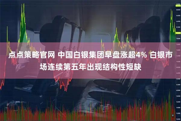 点点策略官网 中国白银集团早盘涨超4% 白银市场连续第五年出现结构性短缺
