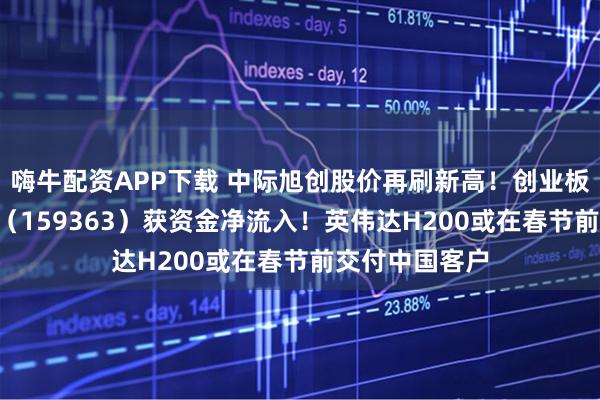 嗨牛配资APP下载 中际旭创股价再刷新高！创业板人工智能ETF（159363）获资金净流入！英伟达H200或在春节前交付中国客户